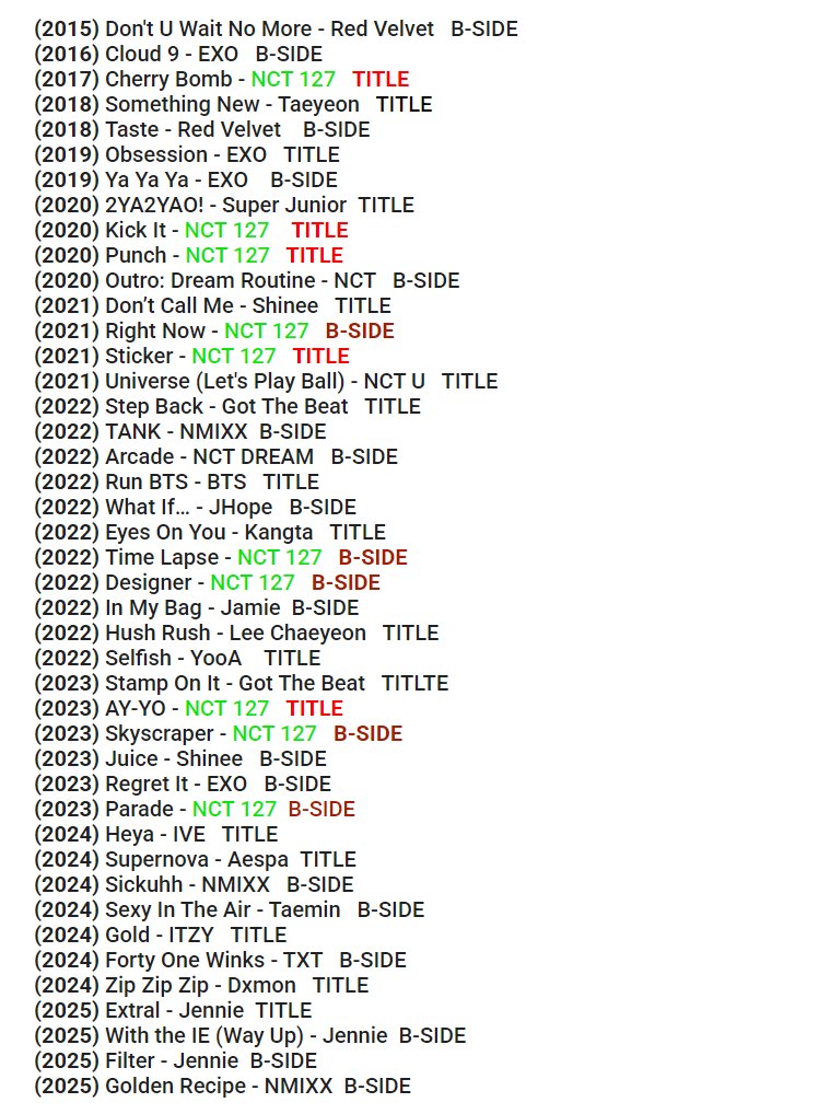 whimsyjune's tweet photo. Dem Jointz has made it clear that 127 is his group. He worked with them more than other Kpop artists. He produced 5 title tracks for them (Cherry Bomb, Kick It, Punch, Sticker, Ay-Yo). He built their unique sound, and now him and his wife are teasing 127's new album before SM. 😌 https://t.co/fWSkqYgIOj