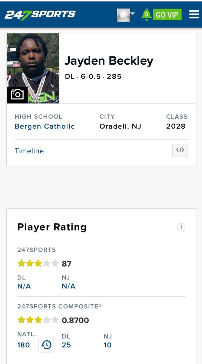 Jayden Beckley (@jayden_beckley) on Twitter photo Blessed to be ranked a 3⭐️, #1 DT in NJ and top 25 DT in the country for c/o 2028 by <a href="/247Sports/">247Sports</a> 🙏🏽 #ReadyToWork
<a href="/BrianDohn247/">BrianDohn247</a> <a href="/bccoachvito/">Vito Campanile</a> <a href="/BergenCathFBall/">Bergen Catholic Football</a> <a href="/TomLoy247/">Tom Loy</a> <a href="/KinslerLatish/">Latish Kinsler</a> <a href="/ChadSimmons_/">ChadSimmons</a> <a href="/EJHollandOn3/">"EJ Holland"</a> <a href="/SWiltfong_/">Steve Wiltfong</a> <a href="/BrandonHuffman/">Brandon Huffman</a> <a href="/LemmingReport/">Tom Lemming</a> <a href="/TomLuginbill/">Tom Luginbill 🇺🇸 🏈</a> <a href="/samspiegs/">Sam Spiegelman</a> Blessed to be ranked a 3⭐️, #1 DT in NJ and top 25 DT in the country for c/o 2028 by <a href="/247Sports/">247Sports</a> 🙏🏽 #ReadyToWork
<a href="/BrianDohn247/">BrianDohn247</a> <a href="/bccoachvito/">Vito Campanile</a> <a href="/BergenCathFBall/">Bergen Catholic Football</a> <a href="/TomLoy247/">Tom Loy</a> <a href="/KinslerLatish/">Latish Kinsler</a> <a href="/ChadSimmons_/">ChadSimmons</a> <a href="/EJHollandOn3/">"EJ Holland"</a> <a href="/SWiltfong_/">Steve Wiltfong</a> <a href="/BrandonHuffman/">Brandon Huffman</a> <a href="/LemmingReport/">Tom Lemming</a> <a href="/TomLuginbill/">Tom Luginbill 🇺🇸 🏈</a> <a href="/samspiegs/">Sam Spiegelman</a>