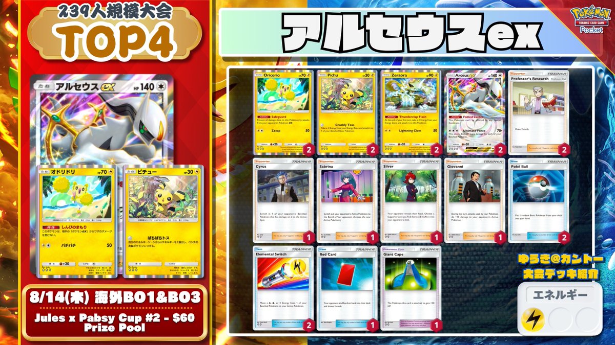 🌏 #ポケポケ 大会結果 🌏 239人規模大会で『ギラティナ×ダークライ