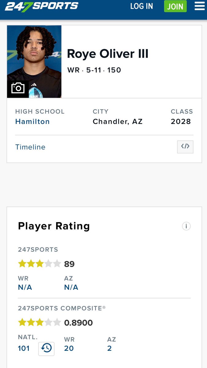 Roye Oliver ||| (@roye_oliver) on Twitter photo Honored to be rated in the initial @247sports C/O 28 rankings as a top 20 WR! <a href="/CoachDixonDBs/">Travis Dixon</a> <a href="/YoungKing_JD5/">Johnnie L. Dixon III</a> <a href="/coachGarman11/">Justin Garman</a> <a href="/coachpeb/">Coach Josh Peb</a> @Husky_football7
<a href="/BrandonHuffman/">Brandon Huffman</a>
<a href="/BlairAngulo/">Blair Angulo</a>
<a href="/GregBiggins/">Greg Biggins</a>
<a href="/TomLoy247/">Tom Loy</a>
<a href="/Andrew_Ivins/">Andrew Ivins</a> Honored to be rated in the initial @247sports C/O 28 rankings as a top 20 WR! <a href="/CoachDixonDBs/">Travis Dixon</a> <a href="/YoungKing_JD5/">Johnnie L. Dixon III</a> <a href="/coachGarman11/">Justin Garman</a> <a href="/coachpeb/">Coach Josh Peb</a> @Husky_football7
<a href="/BrandonHuffman/">Brandon Huffman</a>
<a href="/BlairAngulo/">Blair Angulo</a>
<a href="/GregBiggins/">Greg Biggins</a>
<a href="/TomLoy247/">Tom Loy</a>
<a href="/Andrew_Ivins/">Andrew Ivins</a>