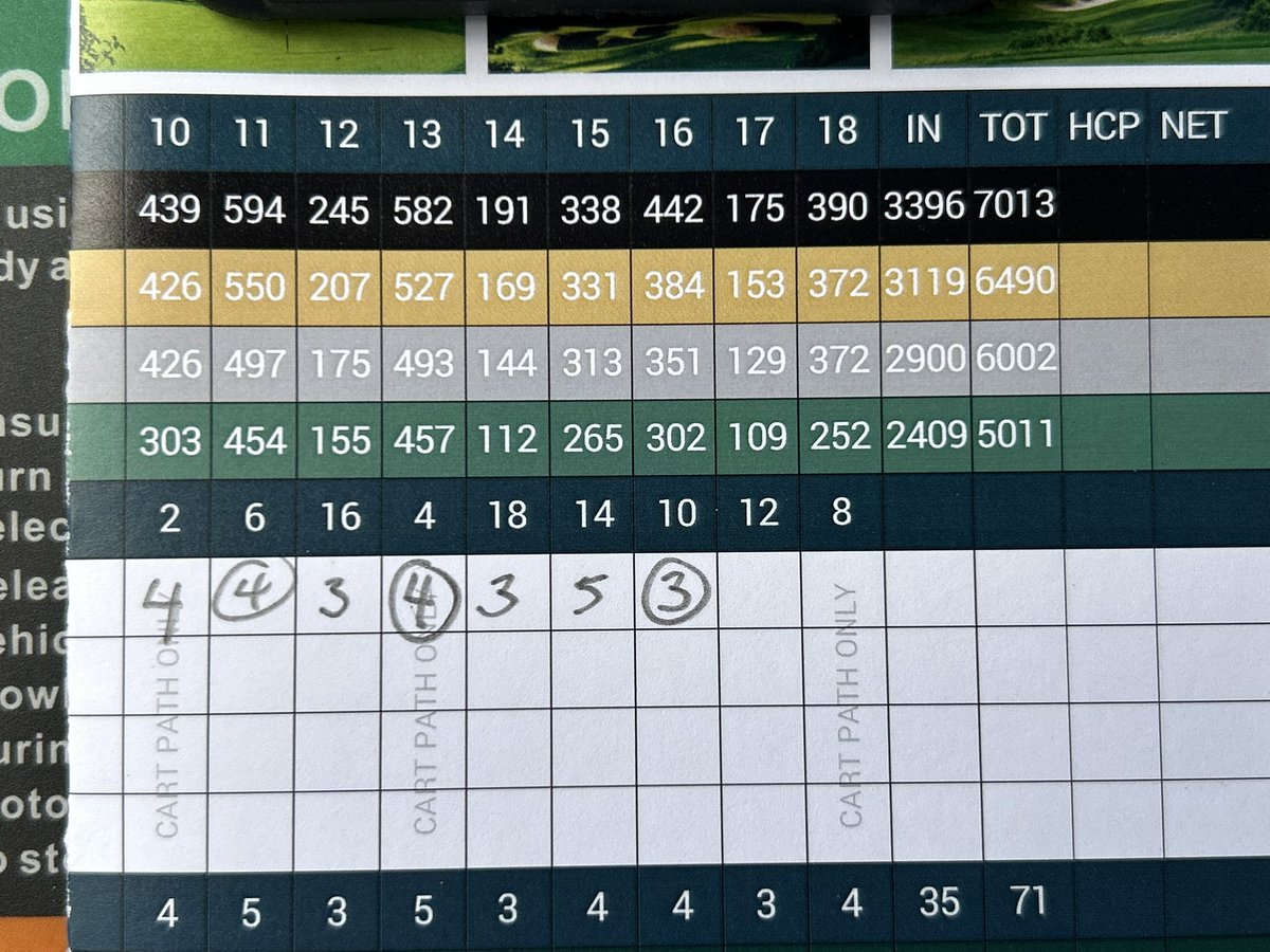 Back 9 Bully at Castle Pines North