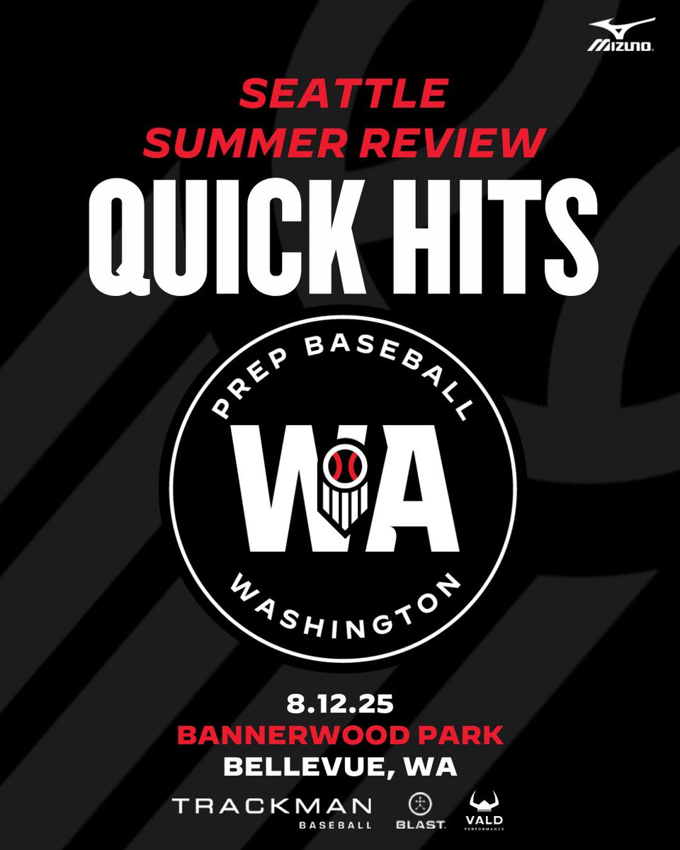 𝐒𝐄𝐀𝐓𝐓𝐋𝐄 𝐒𝐔𝐌𝐌𝐄𝐑 𝐑𝐄𝐕𝐈𝐄𝐖

𝗤𝗨𝗜𝗖𝗞 𝗛𝗜𝗧𝗦

Scouting notes on standout players from yesterday's event at Bannerwood ⤵️

🔗 loom.ly/XifF184
