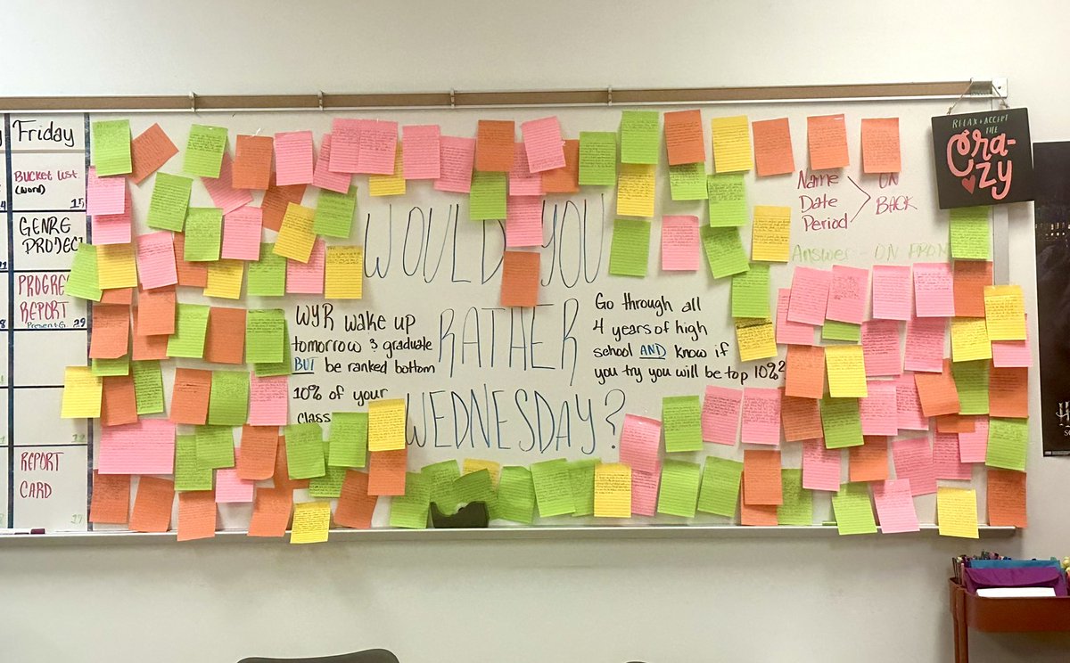 theSenoraRivera's tweet image. #WhiteboardTalks are such a fun way to increase student #engagement, get to know your kids, and gather feedback. English I &amp;amp; English II are starting Week 1 off strong by #BuildingRelationships with our students by helping them feel comfortable sharing their thoughts!