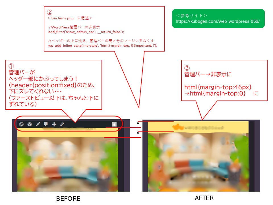 moOchan_coder's tweet image. #デイトラコミュニティ
前から見て見ぬふりをしてきた、
のれんのようなWordPress管理バーの処置。
先人の教えを参考に消すことはできたのだが、
今日こそ新しい解決案を考えよう!と
格闘した結果・・だめでした。
(functions.php&gt;header { margin-top: **px; }でヘッダーごとずらそうとしたが・・