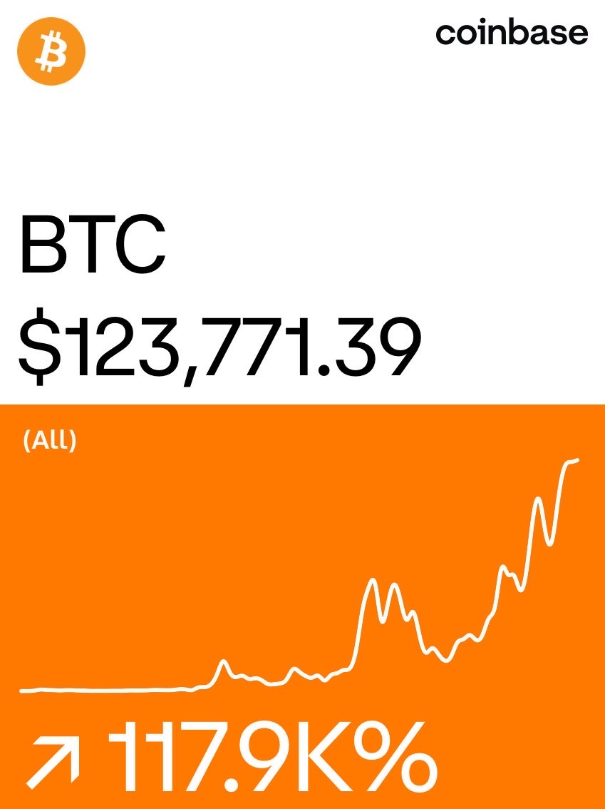 Bitcoin on <a href="/Coinbase/">Coinbase 🛡️</a>: coinbase.com/price/bitcoin?… all time high