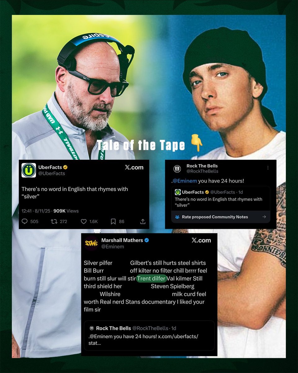 UAB Football (@uab_fb) on Twitter photo Slim Shady: Thereโs nothing he canโt rhyme with.
<a href="/DilfersDimes/">Trent Dilfer</a> ๐ค <a href="/Eminem/">Marshall Mathers</a> Slim Shady: Thereโs nothing he canโt rhyme with.
<a href="/DilfersDimes/">Trent Dilfer</a> ๐ค <a href="/Eminem/">Marshall Mathers</a>