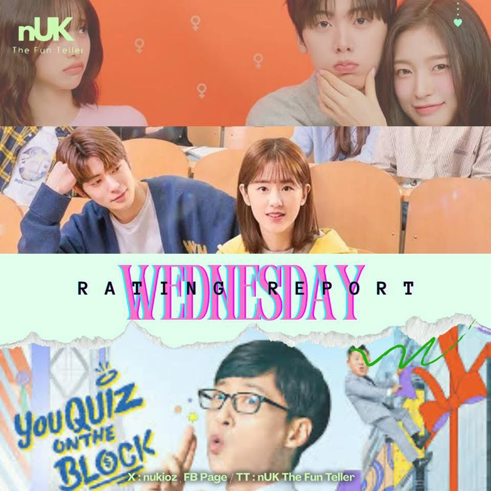 nUKiOz's tweet photo. #KDramaRatings 13.08.25

#DearM KBS ➜ EP11 : 0.4% ⬇️
#MyGirlfriendistheMan KBS ➜ EP7 : 0.9% ⬇️

#YouQuizOnTheBlock tvN ➜ EP306 : 3.996% ⬇️

© Nielsen Korea https://t.co/T44Owv0ijD