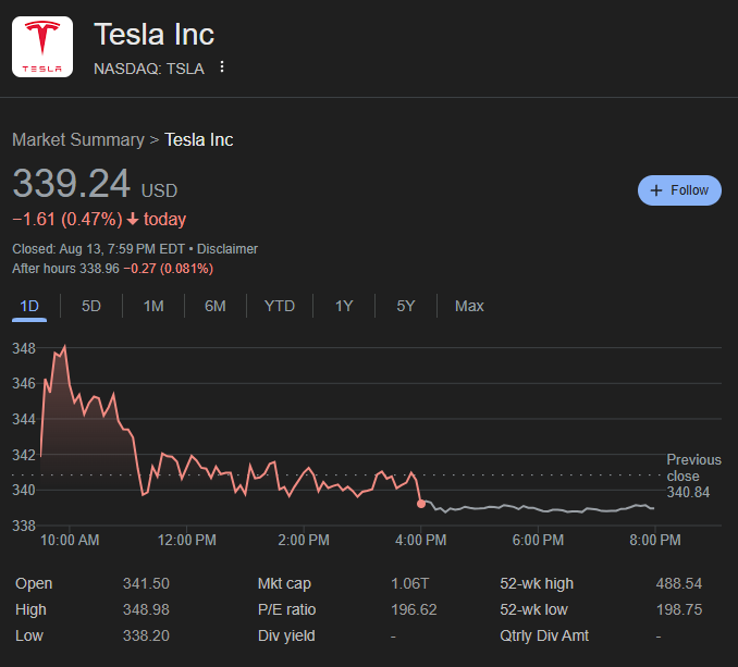 BowTiedOptions's tweet photo. $TSLA will be lower by Fridays close. Calls = Fuked https://t.co/ClMt0N6s5k