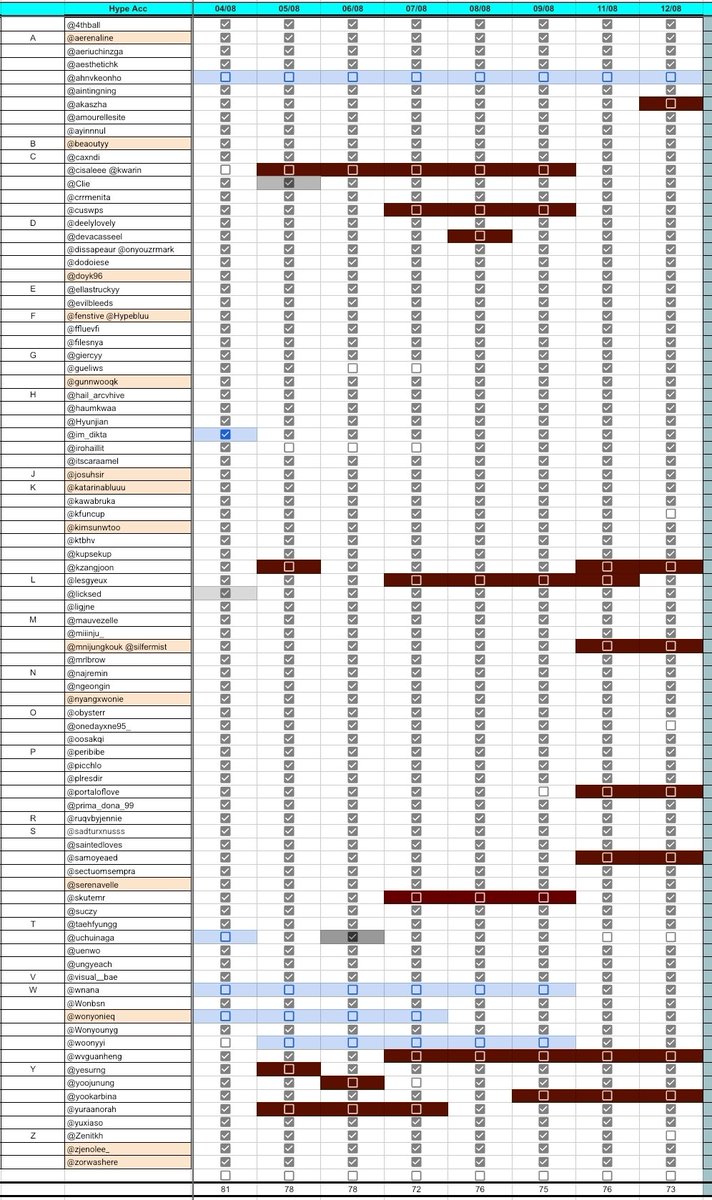 𝐒𝐏𝐀𝐂𝐄 ☄️ tweet media