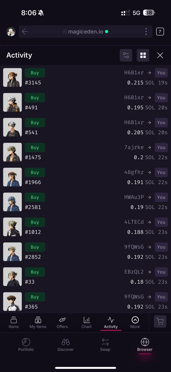 Just swept 23 <a href="/driftersEXE/">DRIFTERS</a> 

Have 51 now

The utility is awesome and earning $BENNY per day is amazing as it will be used on the ecosystem

Stock up or this one or cope hard later

FYI if you list your drifter that drifter won’t earn $BENNY