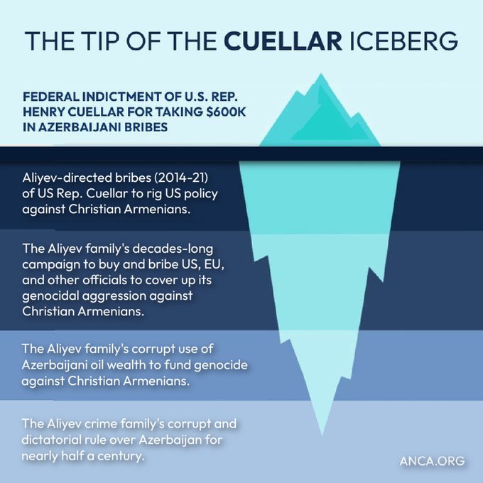 The Cuellar iceberg.