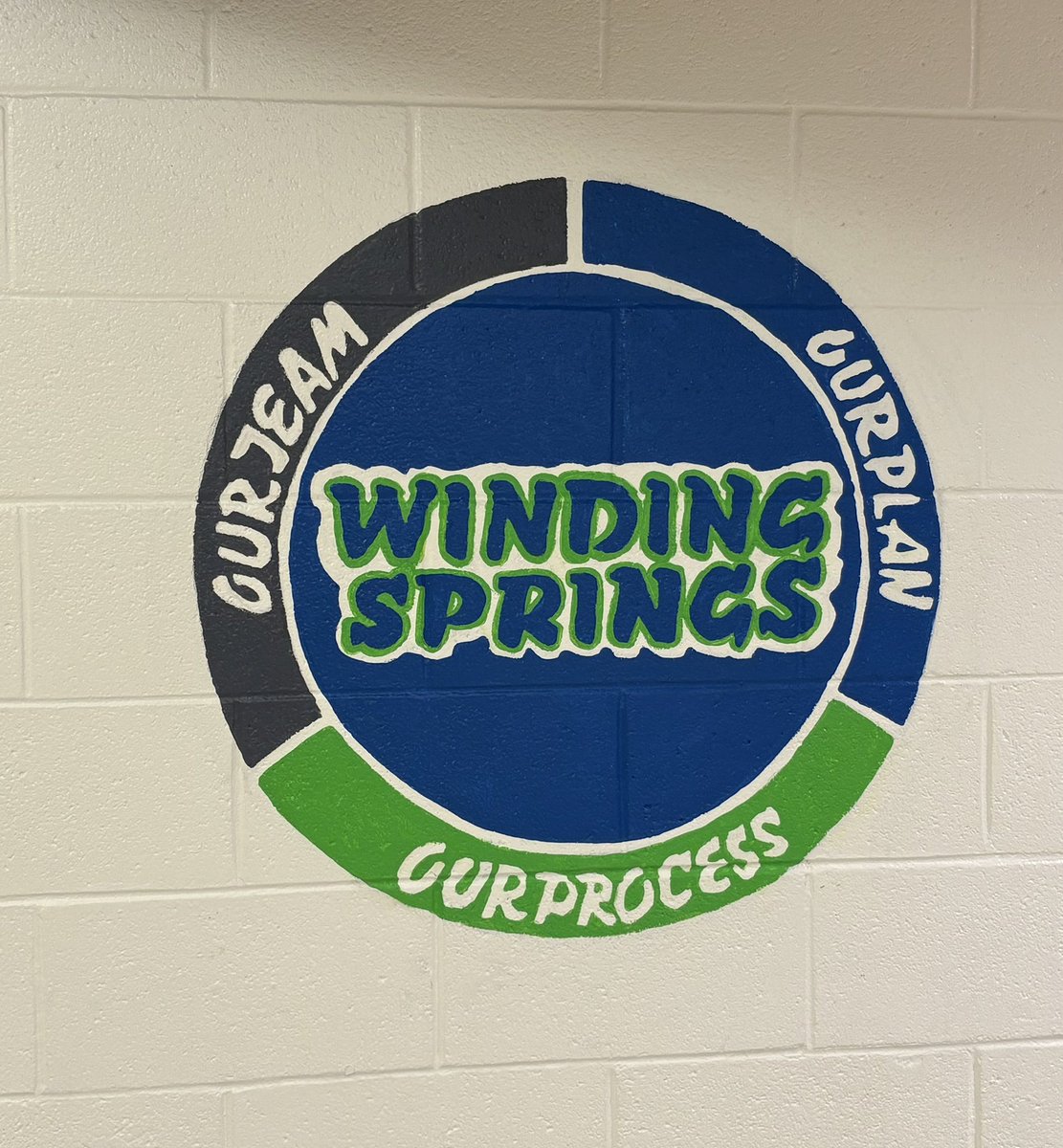 Winding Springs ES- CMS tweet media