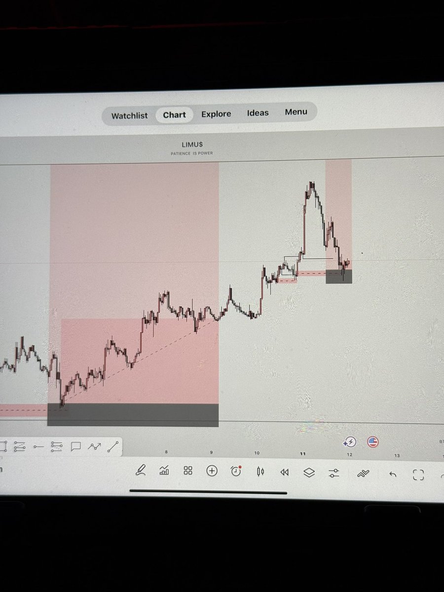 _LI_MUS_'s tweet photo. IT ONLY GETS BETTER FROM HERE 👌😉#FOREX #INGODWETRUST #LIMUS #GOD https://t.co/uz1cDS7h1i