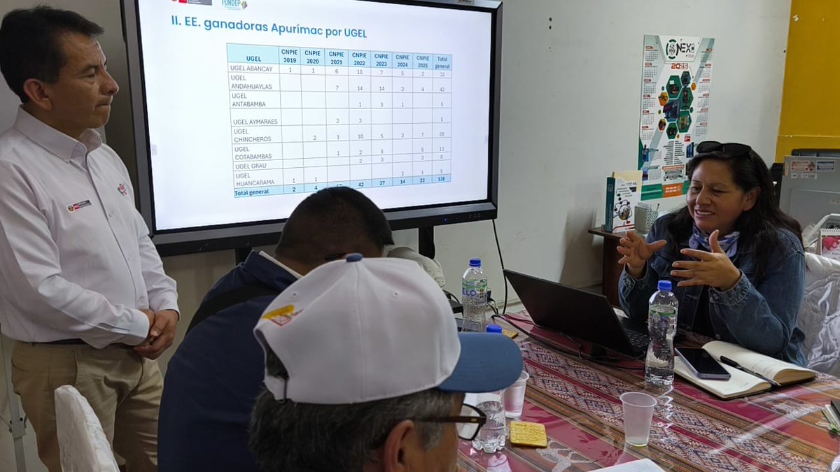 🚀 Apurímac da un gran salto en innovación educativa: de 2 proyectos en 2019 a 22 en 2025, beneficiando a 1,053 estudiantes y 108 docentes. 💡 Innovar es creer que siempre se puede más. #CNPIE2025 #ApurímacInnova