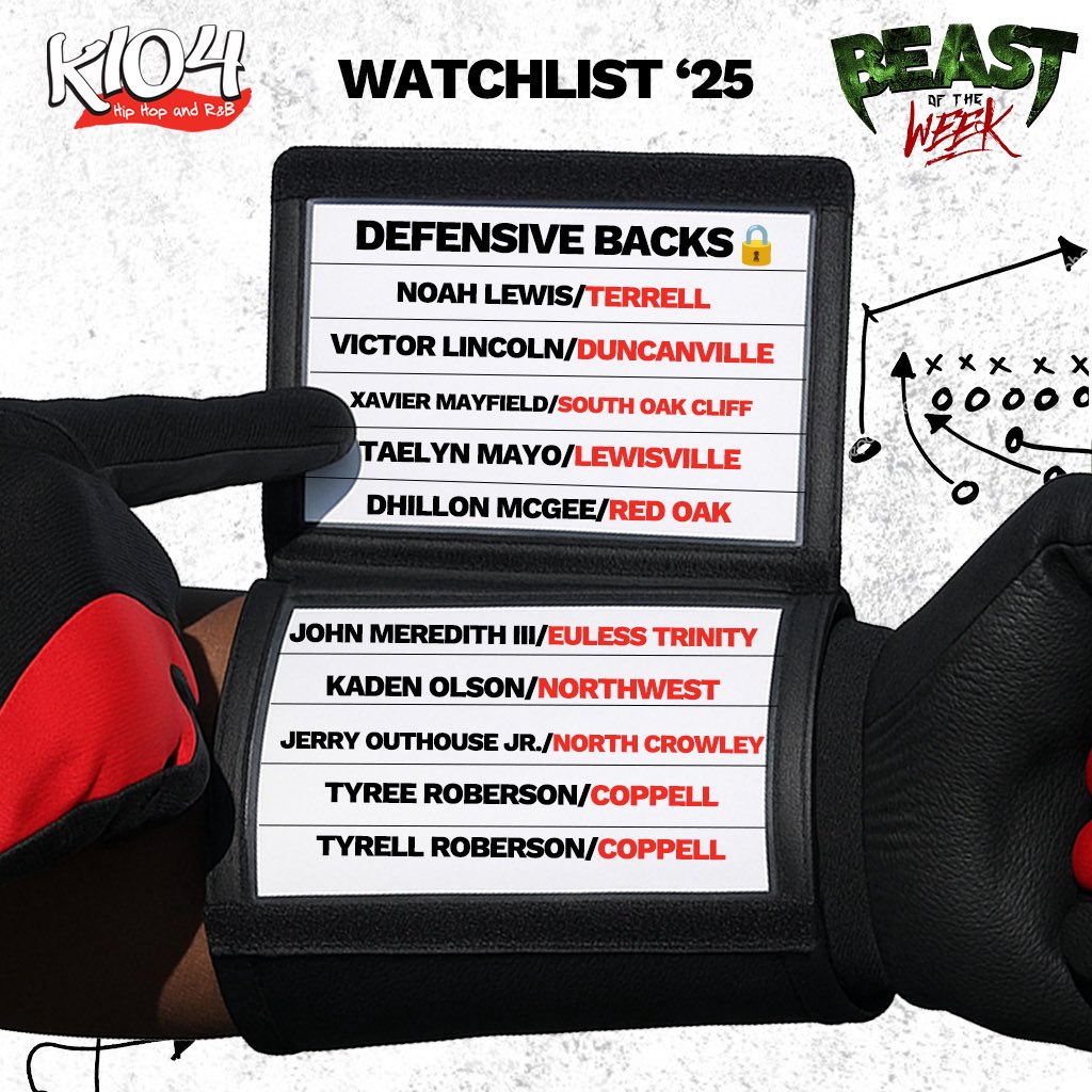 #K104BeastOfTheWeek Watchlist ‘25
🔒 Defensive Backs (4/5) #DFW #TXHSFB
#theBIGstation
