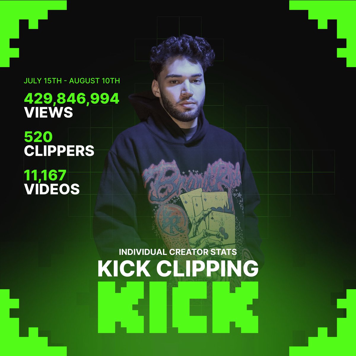 Record-breaking cycle for <a href="/adinross/">adin</a> 

powered by <a href="/KickStreaming/">Kick</a>