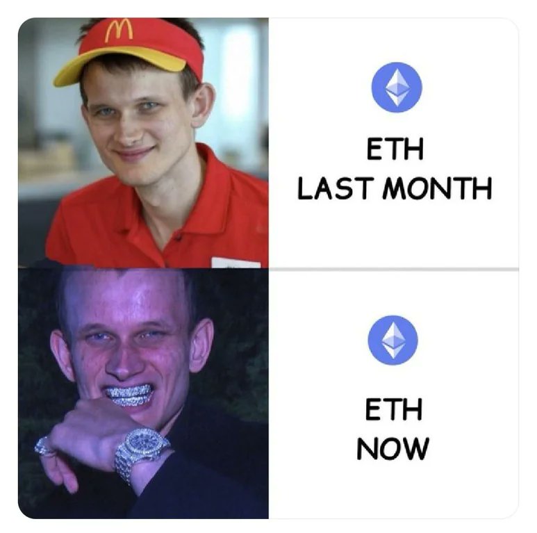 Who is still holding Ethereum? 🙋‍♂️