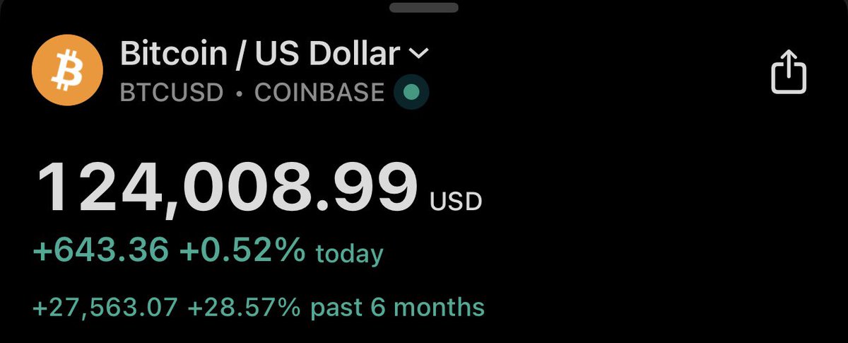 Hodl Coin tweet media