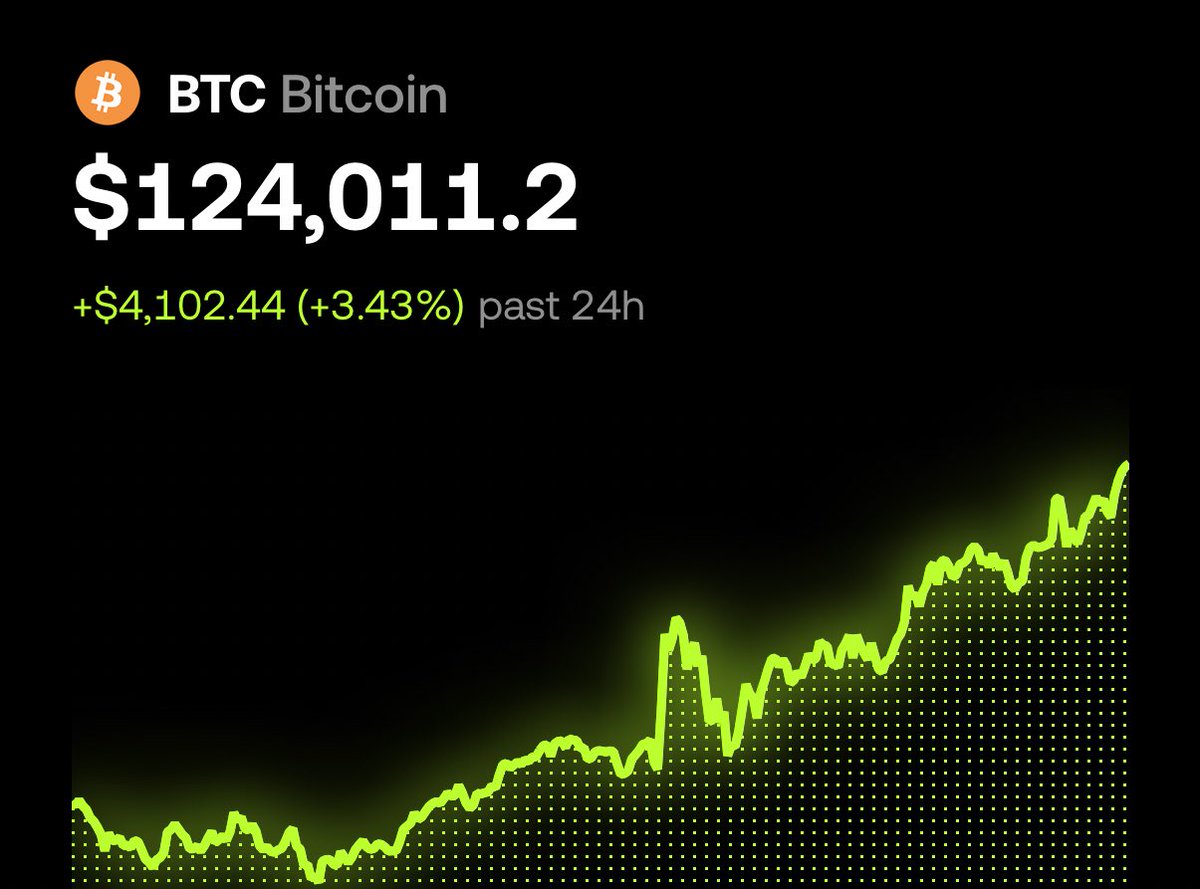 Max Crypto tweet media