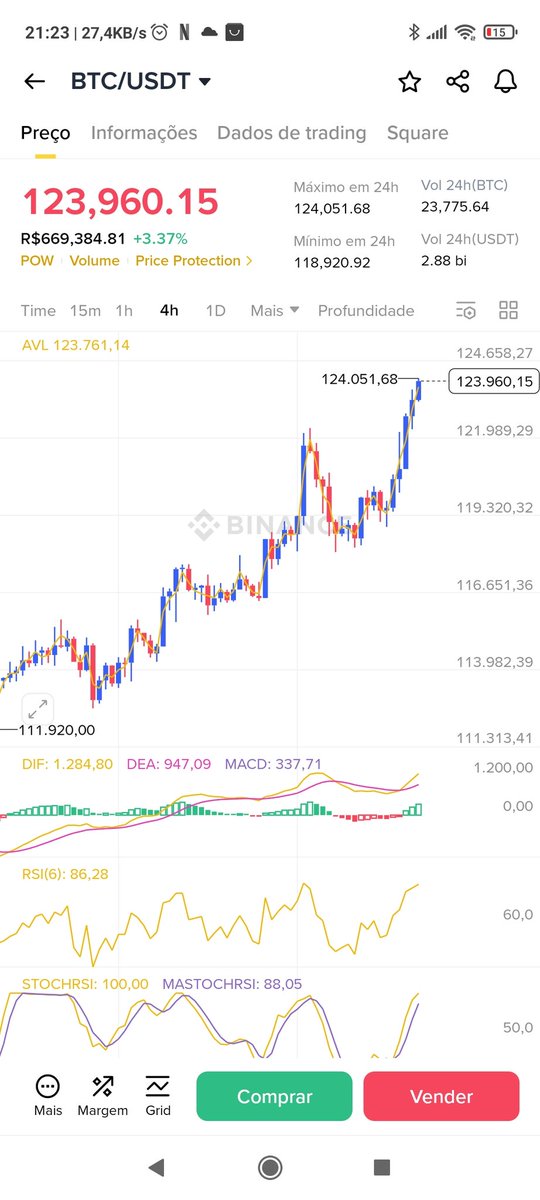 Douglas Cruz tweet media