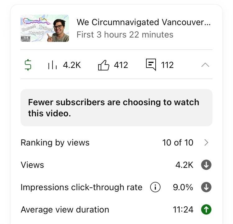 Miles in Transit tweet media