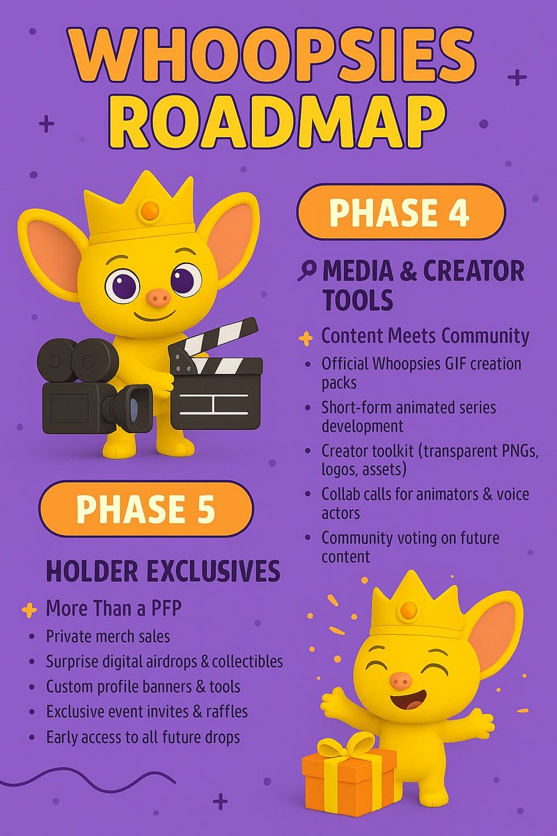 MrBoston.ETH🚨 (@bostonbeerguy_) on Twitter photo The <a href="/WhoopsiesNFT/">Whoopsies ™️⚡️</a> brand lives on...
Let's make roadmaps great again...
Five Phases upcoming over the next 12 months...
Join us now or say Whoopsies later on
*May or may not having some spelling errors The <a href="/WhoopsiesNFT/">Whoopsies ™️⚡️</a> brand lives on...
Let's make roadmaps great again...
Five Phases upcoming over the next 12 months...
Join us now or say Whoopsies later on
*May or may not having some spelling errors