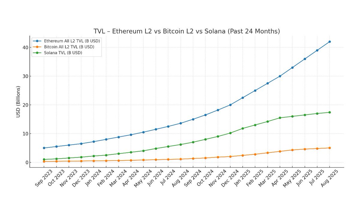 Tango Jazz tweet media