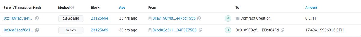 BitGo 관련 주소에서 새 지갑으로의 Etherscan 거래