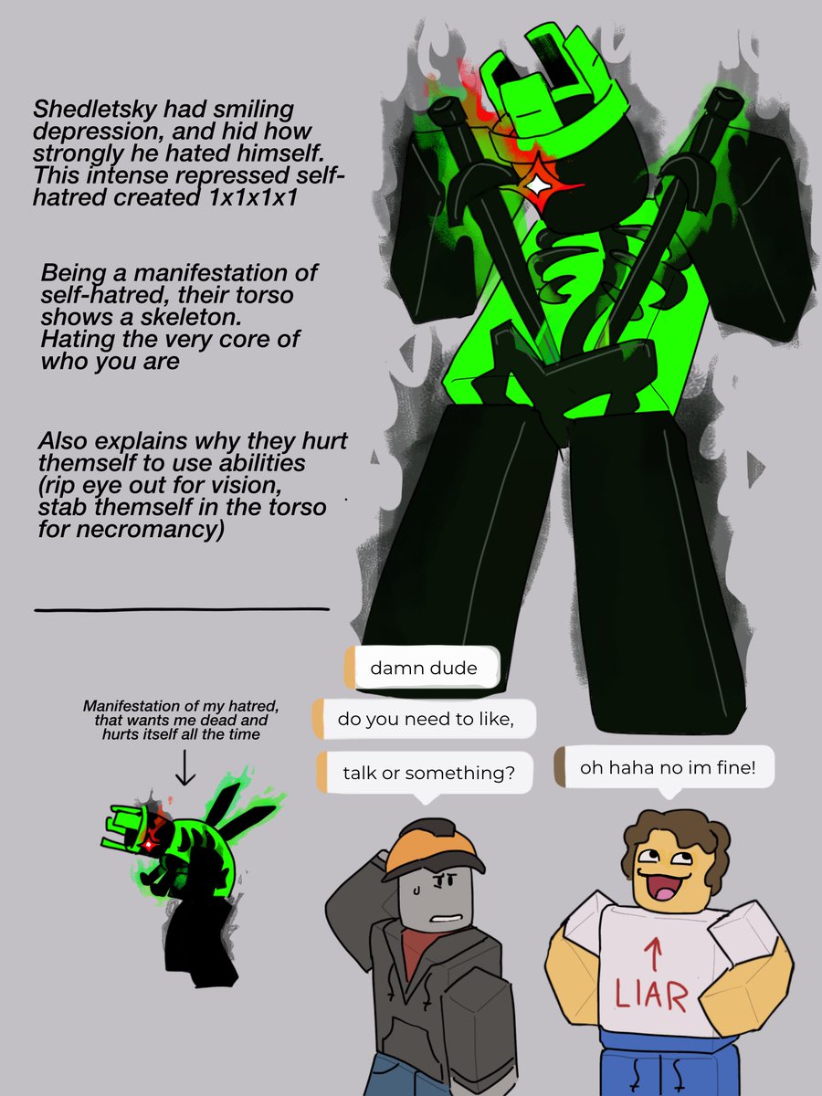 Creations of hatred headcanon compilation (1/2)

#forsakenroblox #1x1x1x1 #azurewrath