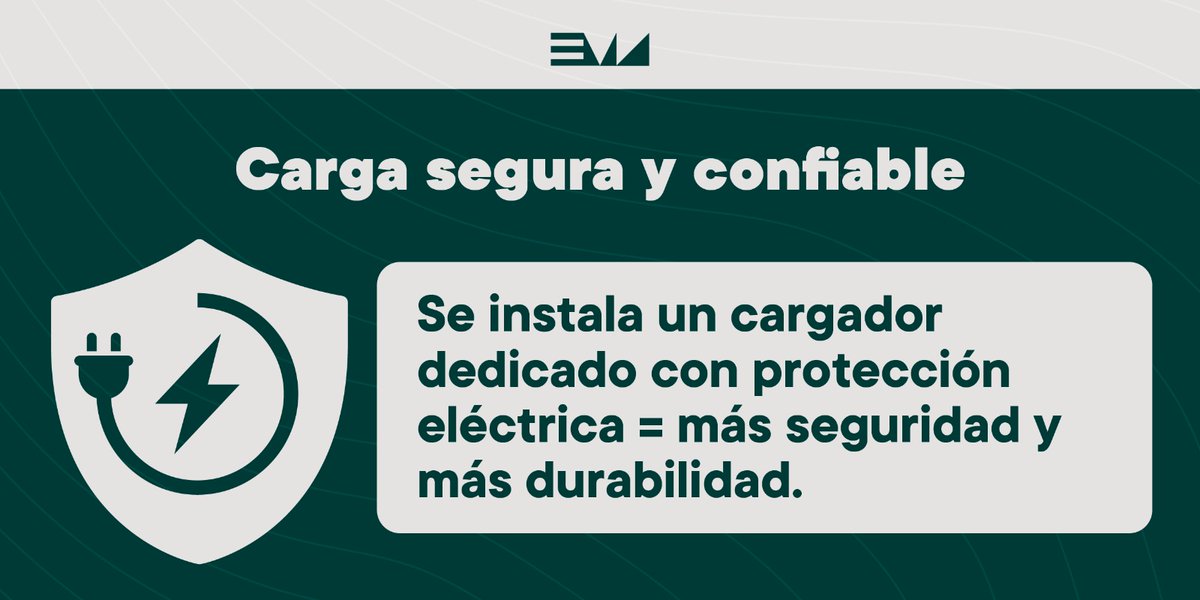 EMA - Electro Movilidad Asociación tweet media