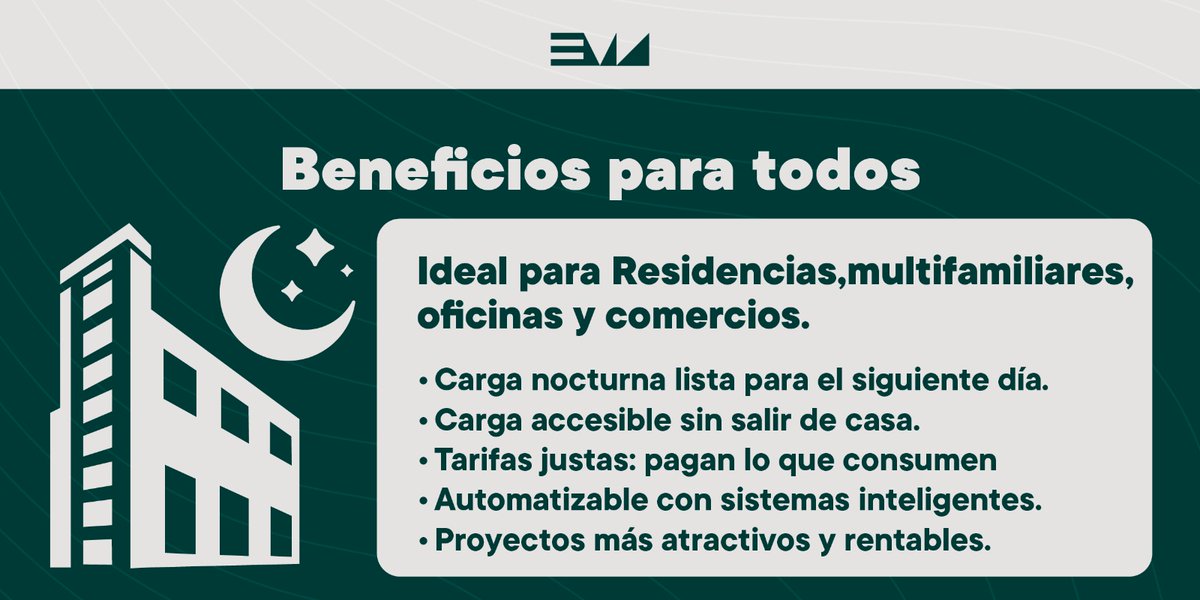 EMA - Electro Movilidad Asociación tweet media