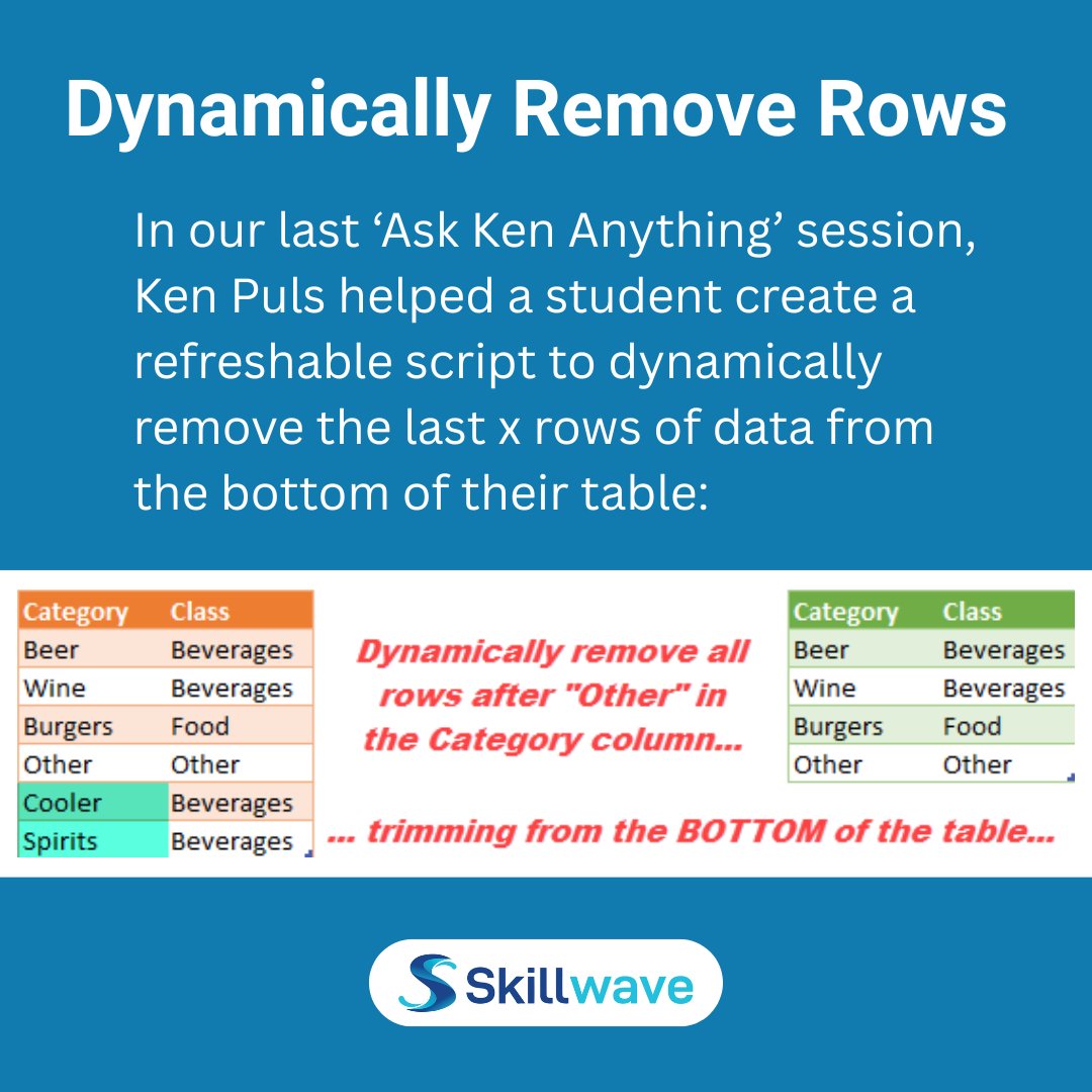 skillwave_'s tweet image. While it is awesome to have options #DataCleansing, sometimes the sheer amount of options can be overwhelming. 😧  This can prevent you from getting started or just make you question which is the best option to pursue for your scenario. Fortunately, our Ask Ken sessions can help!