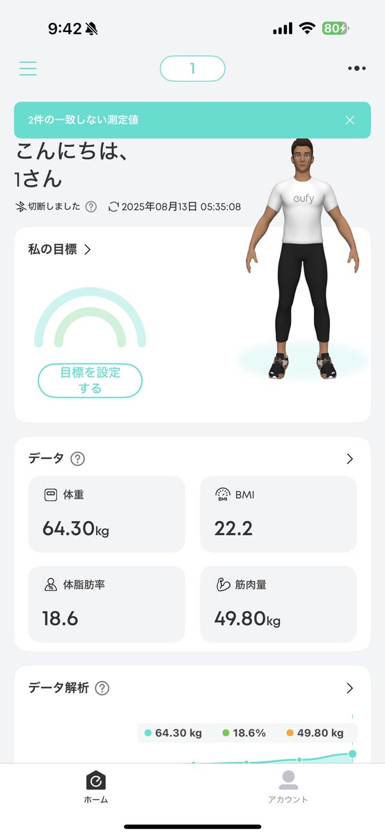 ginghamcolor's tweet photo. おはようございます。今日も測定しよう。

昨日は10時頃に10割韃靼蕎麦を1袋（100g程度）の乾麺を湯掻いて食した。

冷蔵していた肉野菜炒め1人前程度を食して。1日一食で終了。

量にすると丼2人前程度。

良い食べ方では無いが仕事を考えると仕方がない。

夜は食べず。

#ダイエット
#リバウンド https://t.co/IbqyChpLOw