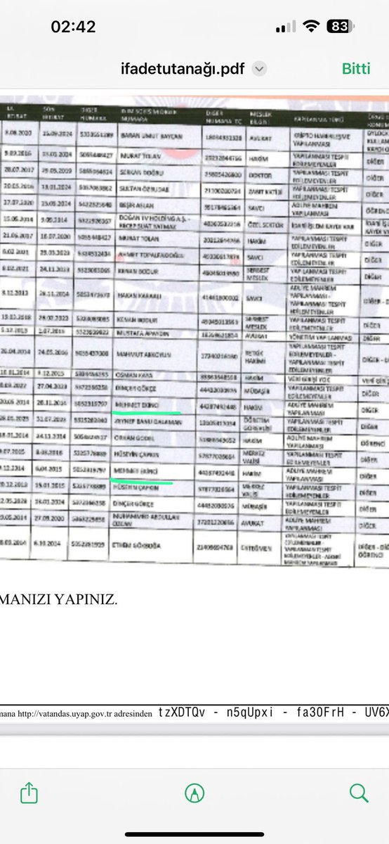 BÜYÜK SKANDAL

Rezan Epözdemir’in en sık görüştüğü 24 kişiden birisi, Fenerbahçe'ye kurulan kumpas davasının hâkimi Fetöcü Mehmet Ekinci’nin olduğu açıklandı.