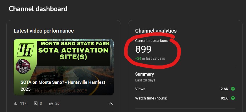 101 Subscribers to go until the first Giveaway!