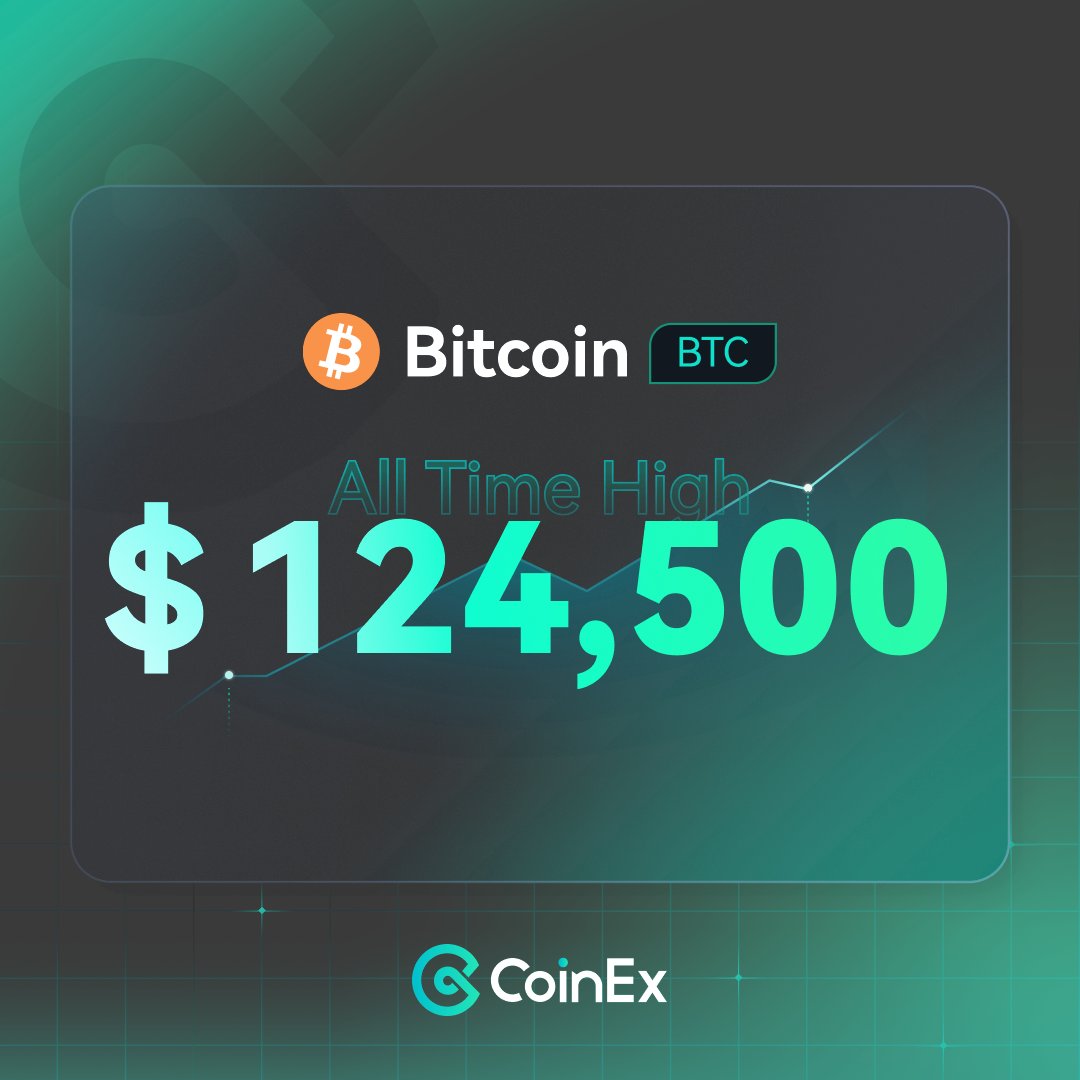 CoinEx Viet Nam tweet media