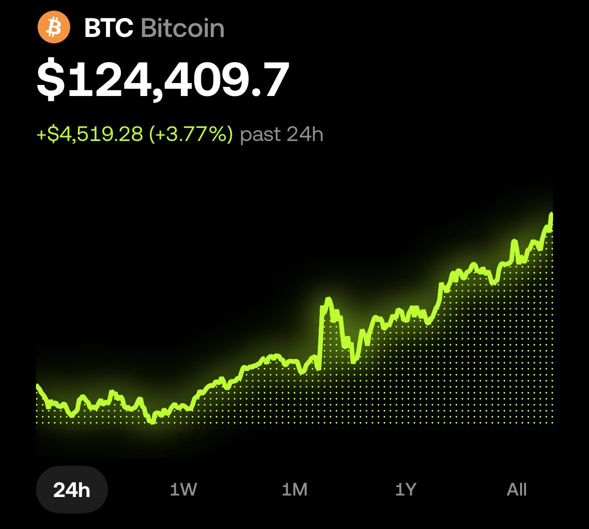 okx's tweet photo. 10 years ago Bitcoin was $265. 

Today it’s crossed $124k and flipped Google to become the 5th largest asset in the world. 

The future of money lives onchain. https://t.co/EBwQ8ynq4b