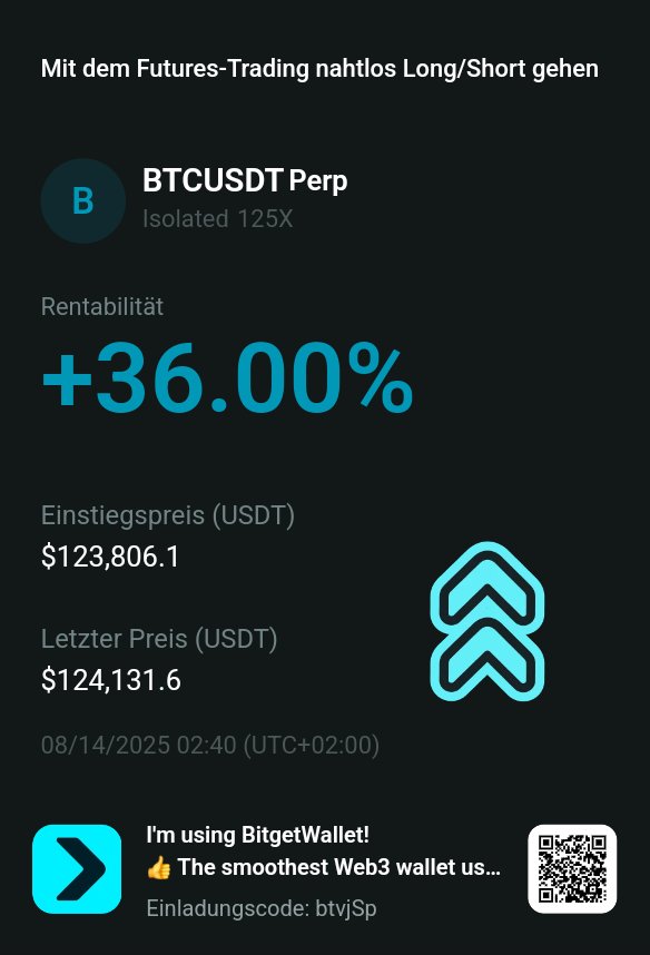 Dezzorix1's tweet image. I'm using @BitgetWallet!
👍 The smoothest Web3 wallet user experience I've had
💰 Finding the key to prosperity here every day!
If you havent tried it yet, remember to use my invite code to claim $5 #Gasfee subsidy! #BitgetWallet #Web3
web3.bgw.world/de/wallet-down…