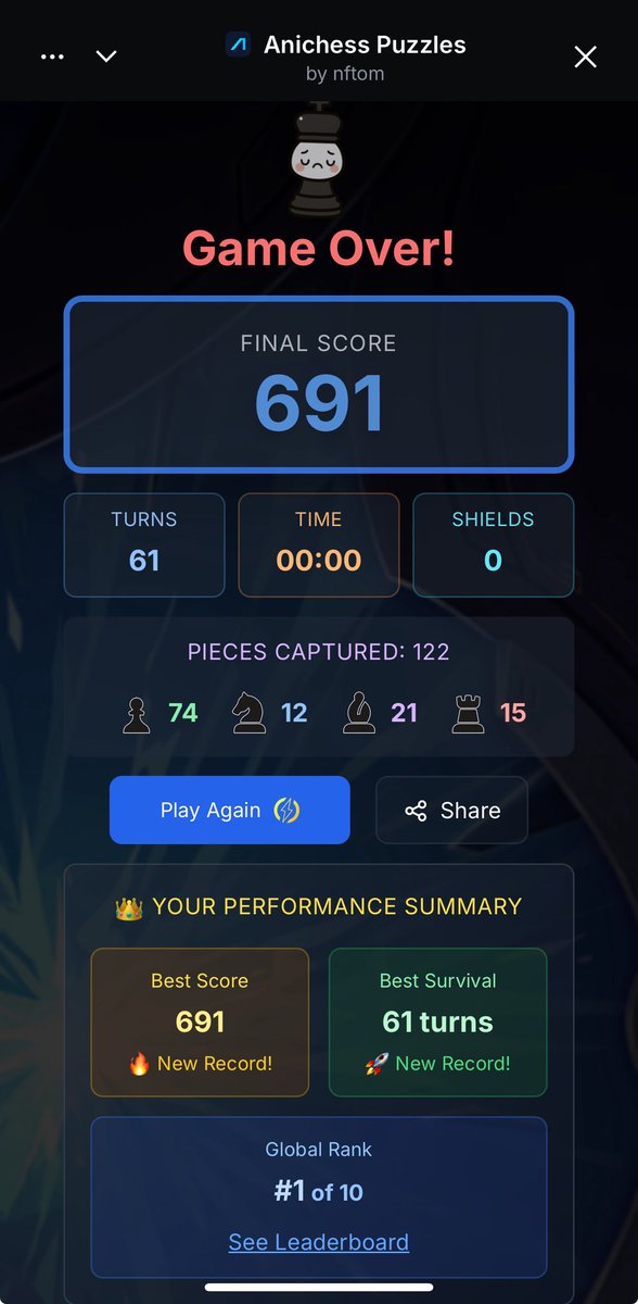 jesusislord's tweet photo. GM8! ATH day.
King’s Gambit Alpha just went live on https://t.co/ZwAgSMsISU
- seriously fun
- don’t need 200IQ to play
- competitive leaderboard
$CHECK it out.
P.S. post your score below, especially if you managed to beat my score 😏 https://t.co/OY8zyRlsgs