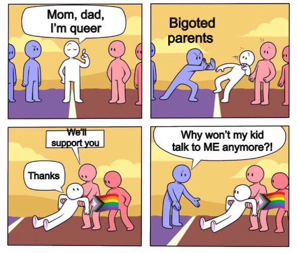 Bad parents when they reject their kids for being LGBTQ: