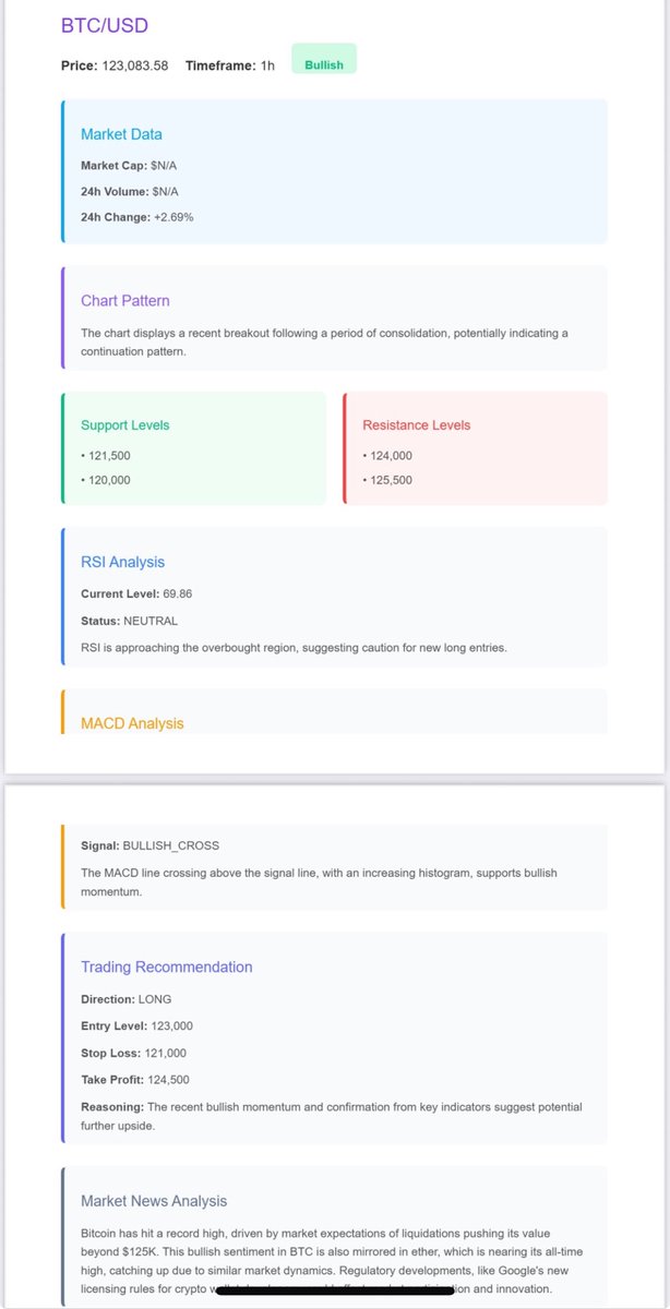 I tested <a href="/ChadAI_ETH/">CHAD AI</a> and bot predictions was correct! 

Have a look of this AI , team working hard!