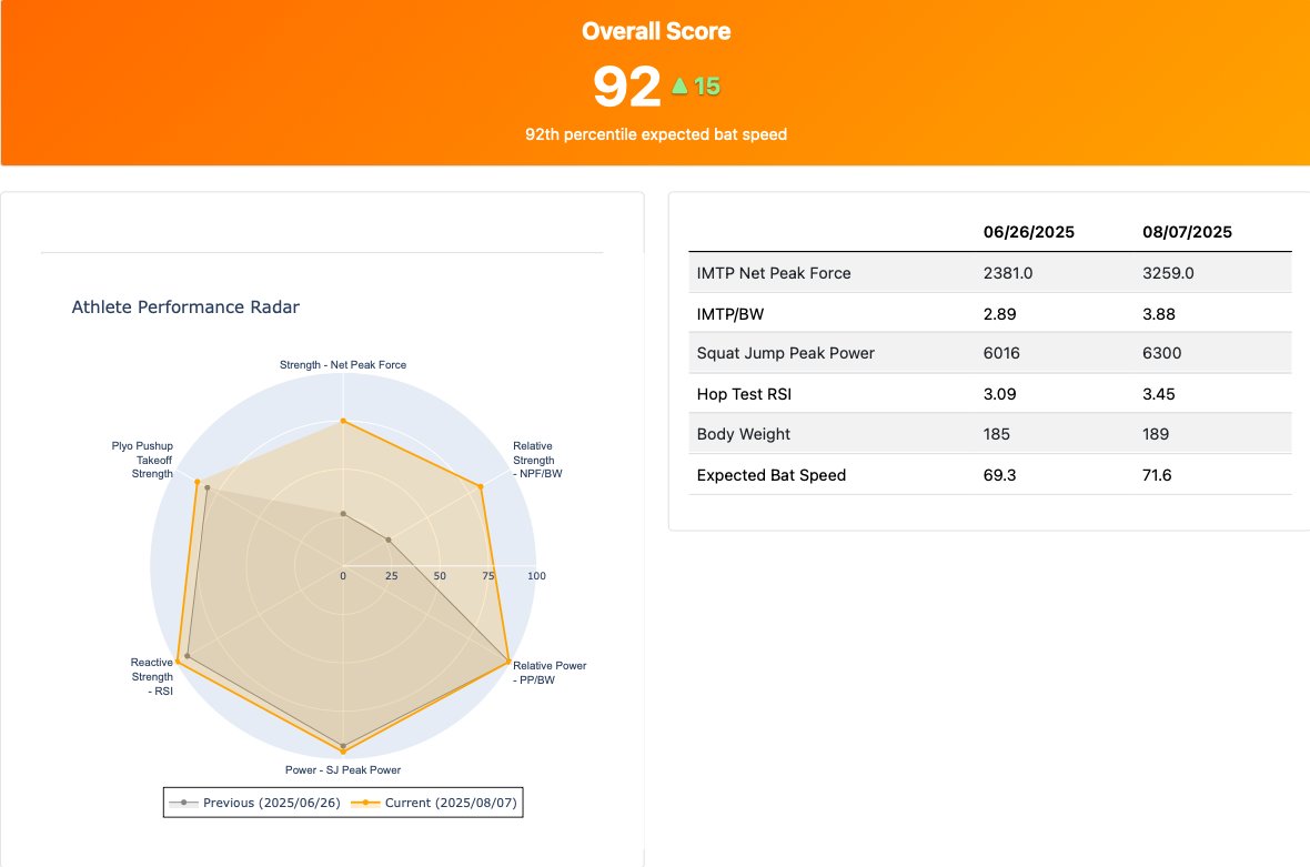 Nik Pearson tweet media
