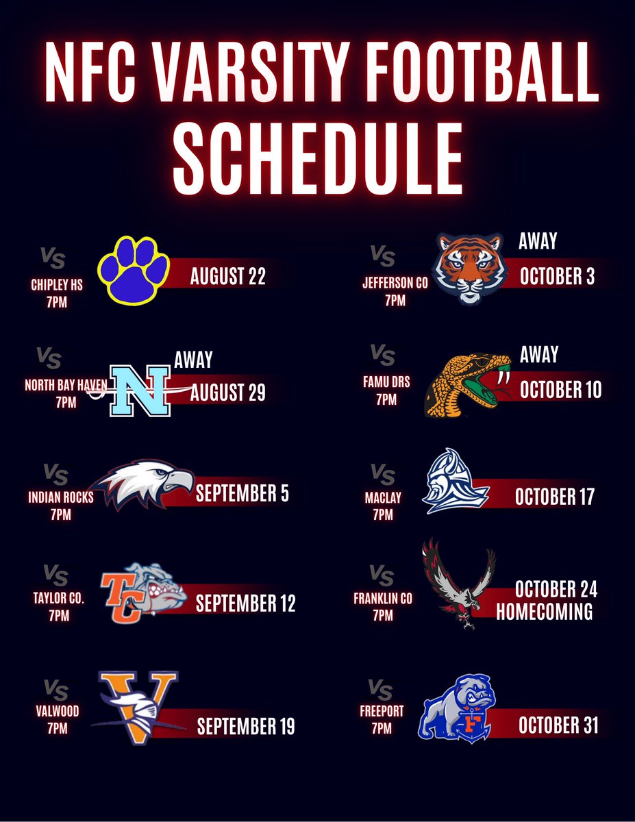 NFC_Football (@nfc_football) on Twitter photo 