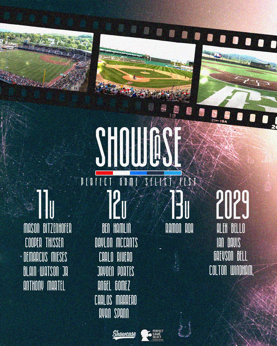 SBATheShow's tweet photo. SBA is proud to have 17 athletes representing us at the 2025 Perfect Game #SelectFest! 💪⚾ From 11U to our 2029 class, these players have earned their spots through hard work, dedication, and elite performance.
#SBA
#ShowcaseBaseballAcademy
#BruceBolt https://t.co/ZSwIIeFC0g