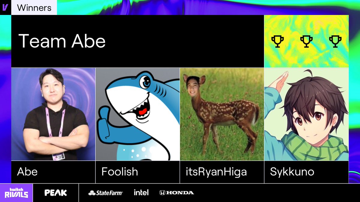 They climbed, they clutched, they PEAKED.
GGs to the champs of The Ascent 🏔

@baboabe, <a href="/TheRealRyanHiga/">Ryan Higa</a>, <a href="/FoolishGamers/">Foolish Gamers</a> &amp; @sykkuno 👏