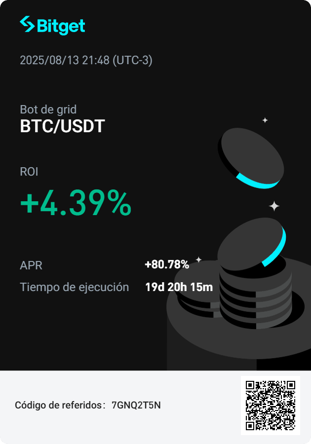 bitget.com/es/trading-bot…