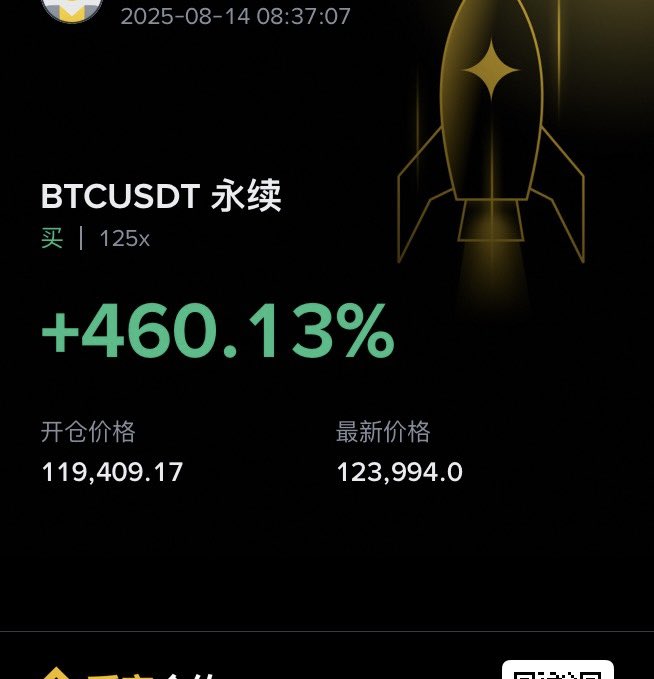 web3_eto's tweet photo. 2天前我就说， $BTC 马上ATH了
你们空军，还笑我

现在舒服了吧! 做空爆仓了吧？
我把昨天开的多单，剩下的仓位全平了

如果昨天继续持仓，今天赚更多，是不是？
不是，对于日内交易来说，吃到就跑，而不是吃饱再走
125X杠杆，短期扫损，很容易被打掉
如果不是开到短期低点，很难长时间持仓

我还是坚持“以损定仓，复利为王”
#BTC 还是那句话， 长期可能到200k
但不是hodl的理由

小资金，快速积累本金
找到赚钱的感觉
树立交易的信心
比building hold要好