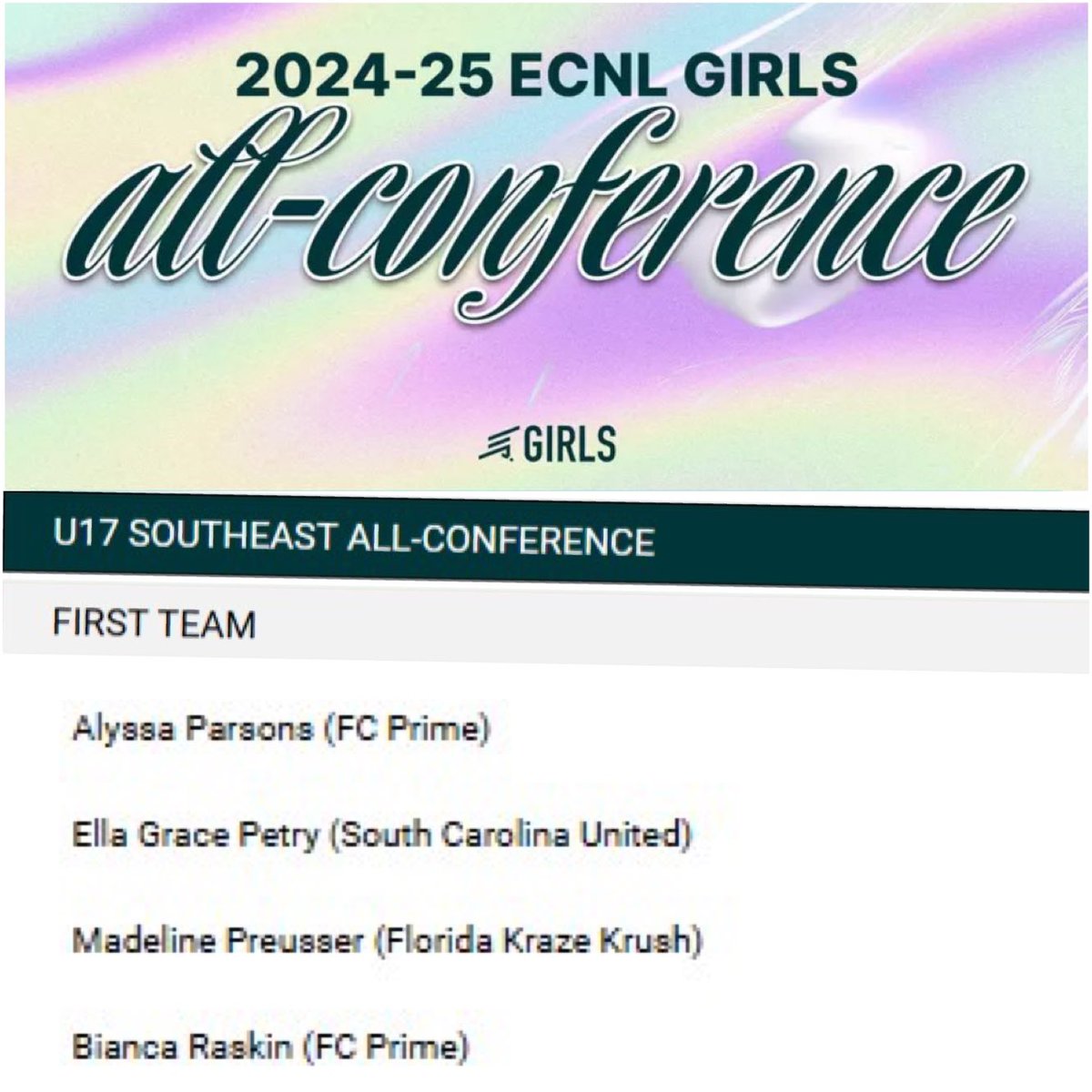 Bianca Raskin (@biancaraskin14) on Twitter photo Thank you <a href="/ECNLgirls/">ECNL Girls</a> for this acknowledgment. Congrats to all my teammates who were also recognized.
<a href="/ImYouthSoccer/">ECNL/GA/Recruiting/College Soccer</a>
<a href="/ECNLSoutheast/">ECNL Southeast Girls</a>
<a href="/TheSoccerWire/">SoccerWire</a>
<a href="/TopDrawerSoccer/">TopDrawerSoccer</a>
<a href="/PrepSoccer/">Prep Soccer ⚽️</a>
<a href="/USYNT/">U.S. Soccer YNT</a>
<a href="/FCPrimeOfficial/">Football Club Prime</a> Thank you <a href="/ECNLgirls/">ECNL Girls</a> for this acknowledgment. Congrats to all my teammates who were also recognized.
<a href="/ImYouthSoccer/">ECNL/GA/Recruiting/College Soccer</a>
<a href="/ECNLSoutheast/">ECNL Southeast Girls</a>
<a href="/TheSoccerWire/">SoccerWire</a>
<a href="/TopDrawerSoccer/">TopDrawerSoccer</a>
<a href="/PrepSoccer/">Prep Soccer ⚽️</a>
<a href="/USYNT/">U.S. Soccer YNT</a>
<a href="/FCPrimeOfficial/">Football Club Prime</a>