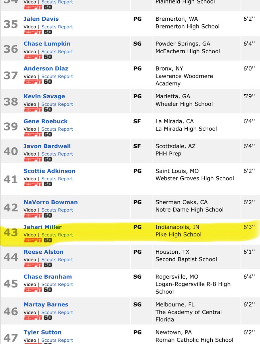 Eddy Wagner (@therealedmund) on Twitter photo Shoutout to my guys <a href="/certified_hill3/">Isaiah Hill</a> and <a href="/JahariLMiller/">Jahari Miller</a> on being ranked in <a href="/espn/">ESPN</a>’s top 60. <a href="/indyheatgymrats/">Indy Heat - Gym Rats</a> <a href="/PaulBiancardi/">Paul Biancardi</a> Shoutout to my guys <a href="/certified_hill3/">Isaiah Hill</a> and <a href="/JahariLMiller/">Jahari Miller</a> on being ranked in <a href="/espn/">ESPN</a>’s top 60. <a href="/indyheatgymrats/">Indy Heat - Gym Rats</a> <a href="/PaulBiancardi/">Paul Biancardi</a>