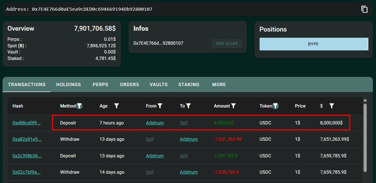 Screenshot of whale's deposit and purchase on Hyperliquid